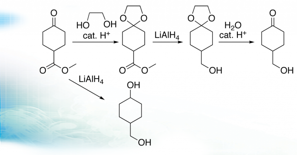 chimie_systeme_synthese_parallele_interchim_blog_0216