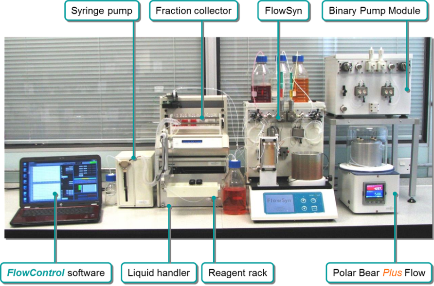 Flow_chemistry_Interchim_blog_0317