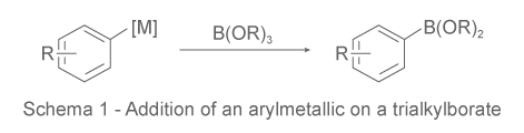 Addition arylmetallique sur trialkylborate
