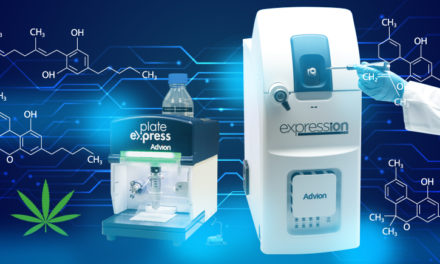 Cannabinoids analysis with the mass spectrometer from ADVION expression CMS