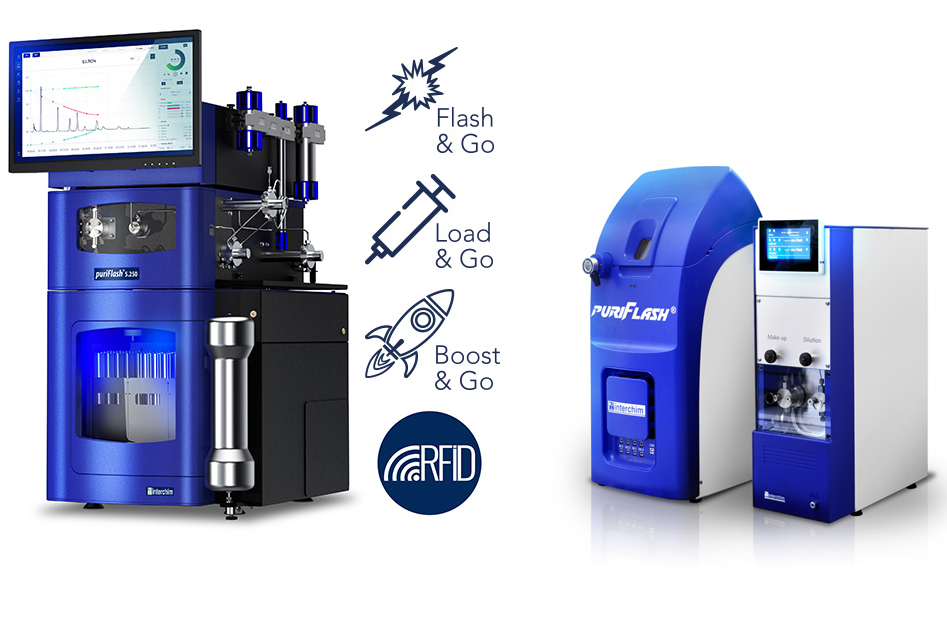 Chromatography System: Flash APCI-MS