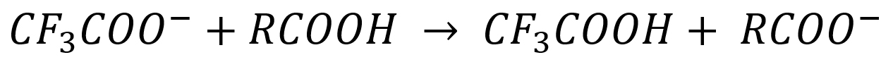 TFA & acide carboxylique equilibrium