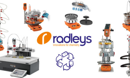 Sales of innovative Radleys demonstration synthesis systems & accessories in excellent condition and at  amazing prices !