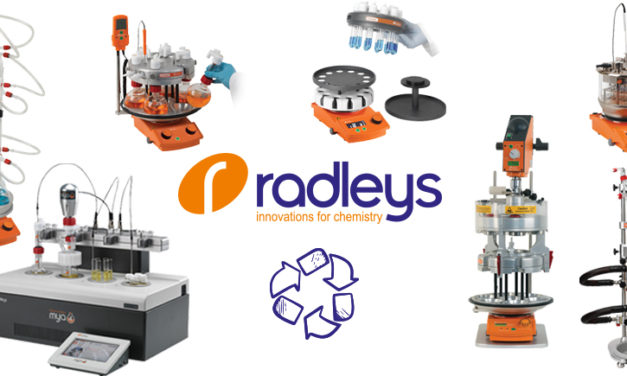 Sales of innovative Radleys demonstration synthesis systems & accessories in excellent condition and at  amazing prices !