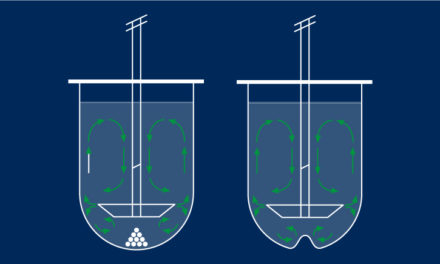 Sample dissolution in your laboratory